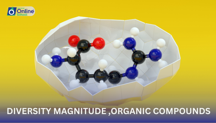 Lesson 03: Diversity and Magnitude of Organic Compounds